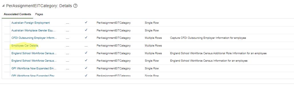 Associated Contexts2