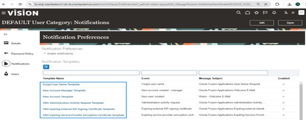 Predefined Notification Templates
