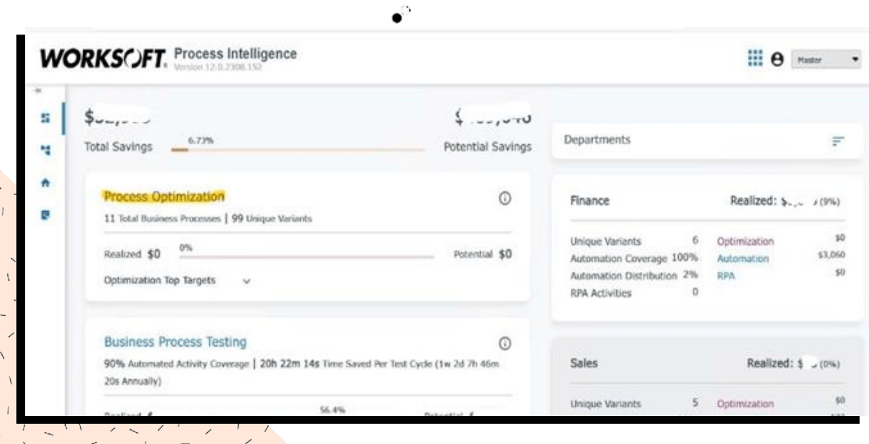 Worksoft Process Intelligence Dashboard