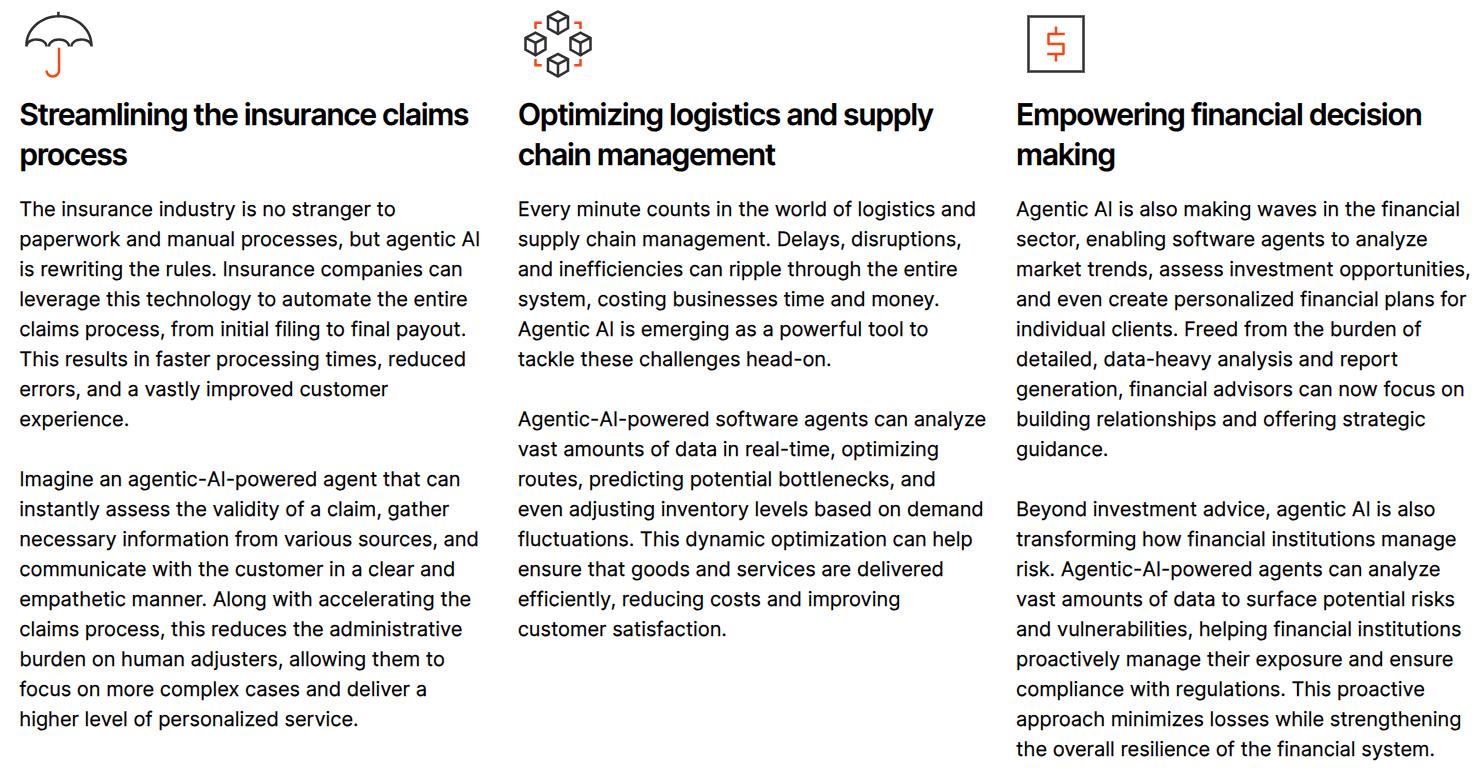 Real-Life Applications of Agentic Automation