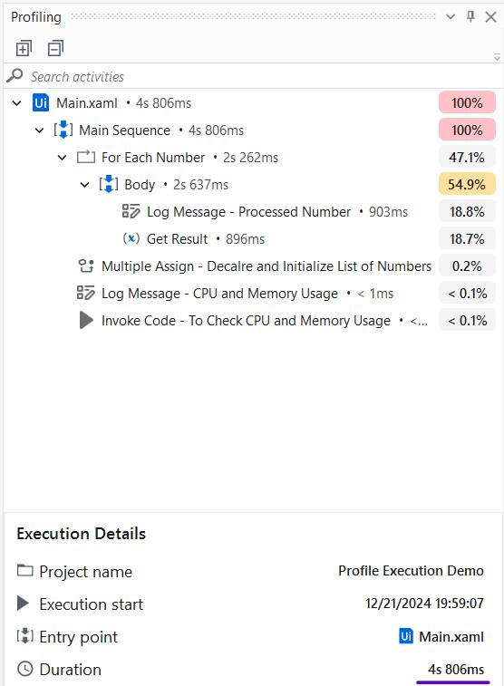 Results after removing the delay bottleneck