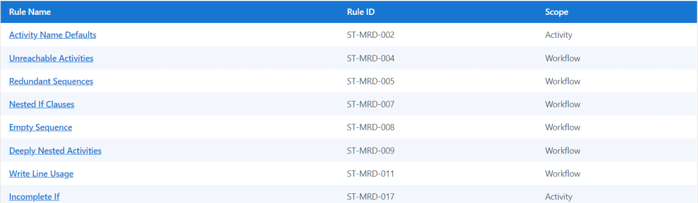 Graphical user interface
Description automatically generated with medium confidence